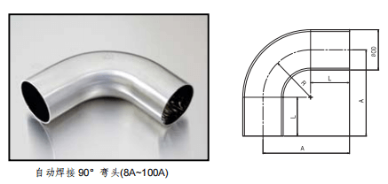 TKF TK-FUJINKIN TKSCT 富士金 自動(dòng)焊接 90°彎頭(8A~100A) 長半徑參數(shù)