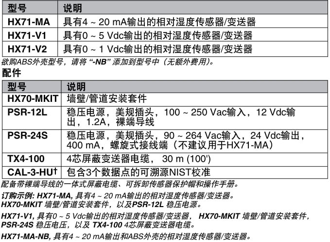 OMEGA奧米佳 HX71 系列經(jīng)濟(jì)型相對(duì)濕度傳感器/變送器 用于墻壁或管道安裝參數(shù)