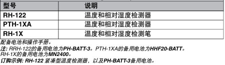 OMEGA奧米佳 PTH-1XA，RH-122和RH-1X便攜式檢測器 用于檢測溫度和相對濕度參數(shù)