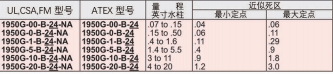 DWYER德威爾1950G型防爆差壓開(kāi)關(guān)參數(shù)