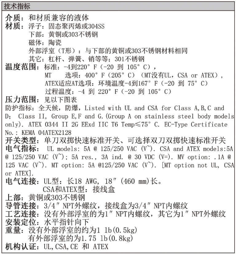 Dwyer德威爾L6 液位開(kāi)關(guān)批發(fā)