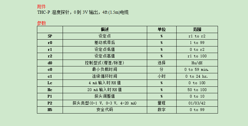 DWYER德威爾 HS系列 數(shù)顯濕度開(kāi)關(guān)參數(shù)