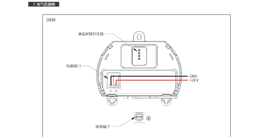 雷達(dá)物位計參數(shù)