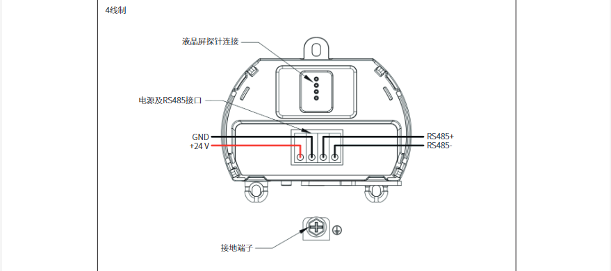 雷達(dá)物位計參數(shù)